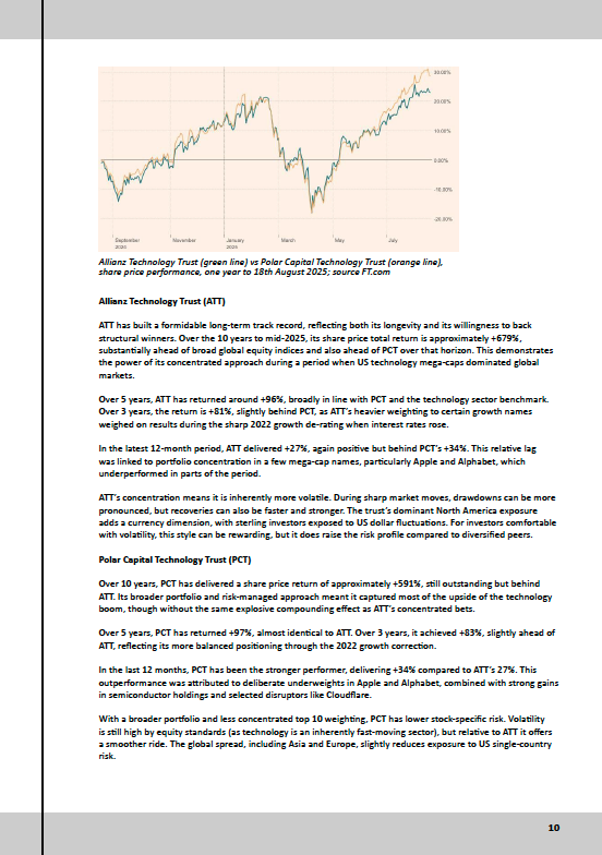 Allianz Technology Trust versus Polar Capital Technology Trust - Face-Off