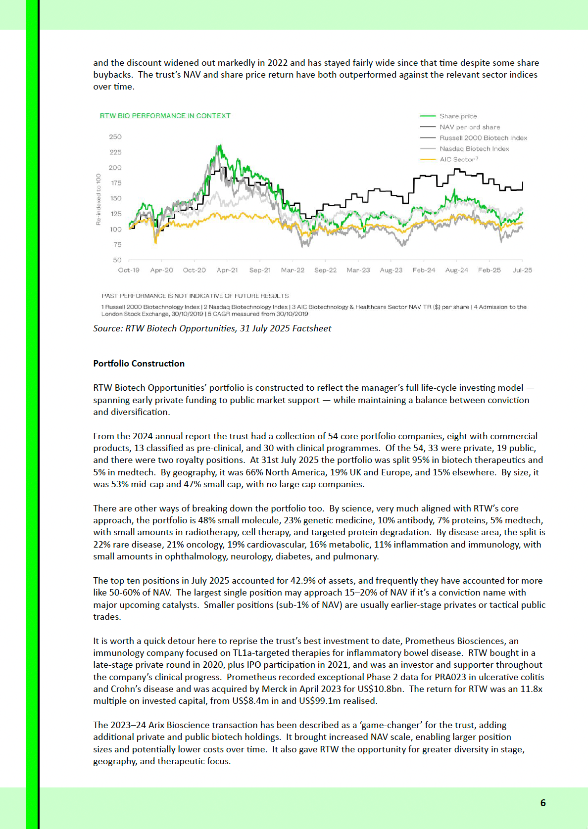 RTW Biotech Opportunities - Deep Dive