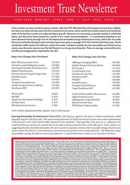Investment Trust Newsletter - One Year Digital Subscription