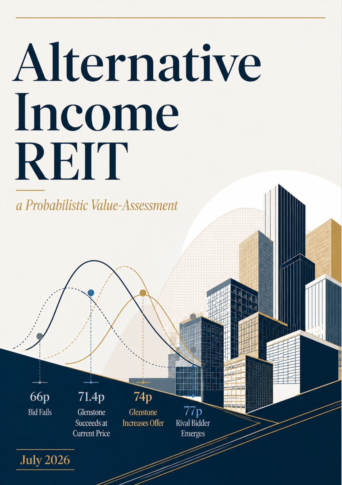 Alternative Income REIT - A Probabilistic Value-Assessment